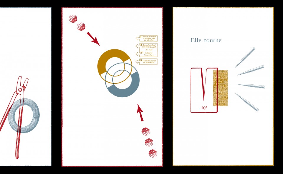 Mémoires des Tréfileries